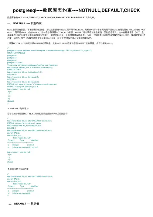 postgresql----数据库表约束----NOTNULL,DEFAULT,CHECK