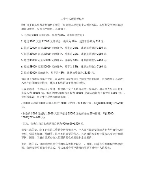 工资个人所得税税率