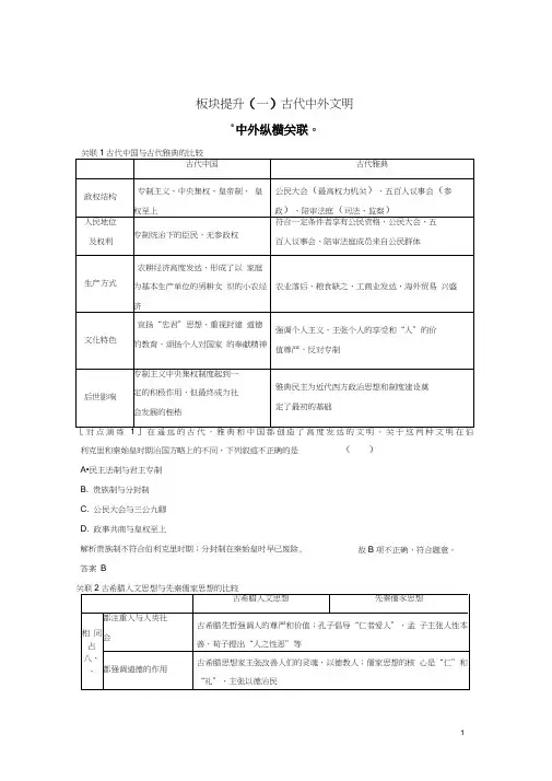 (通史版)2019版高考历史二轮复习板块一农耕文明时代的世界与中国板块提升(一)古代中外文明学案