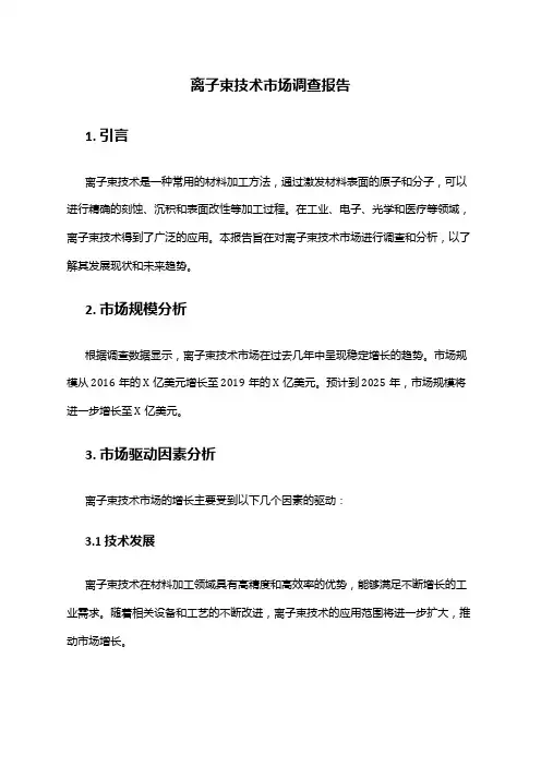 2024年离子束技术市场调查报告