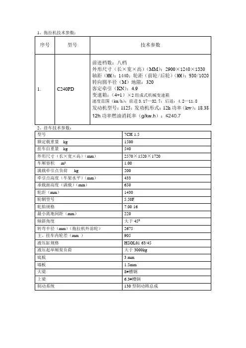 拖拉机参数