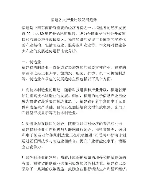 福建各大产业比较发展趋势