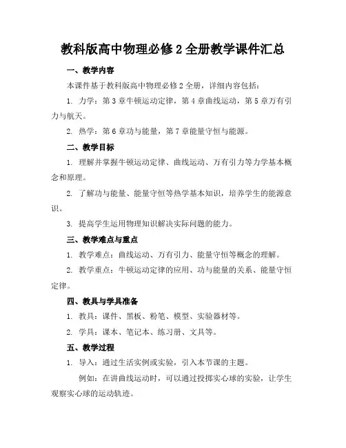 教科版高中物理必修2全册教学课件汇总