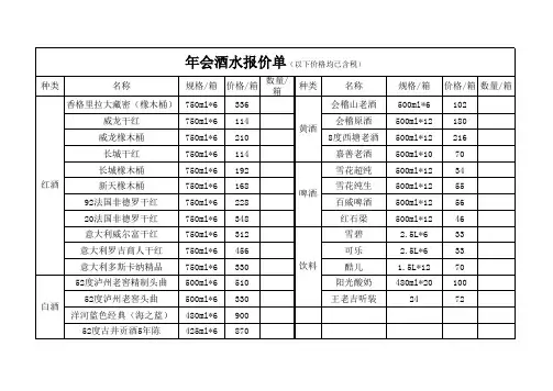 年会酒水报价单