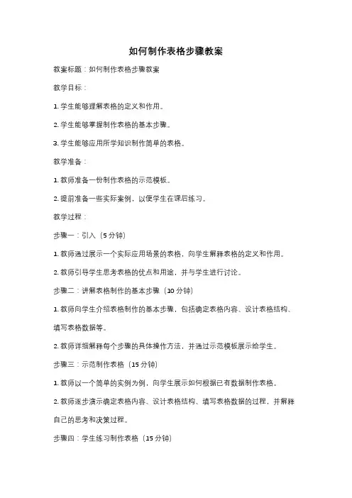 如何制作表格步骤教案