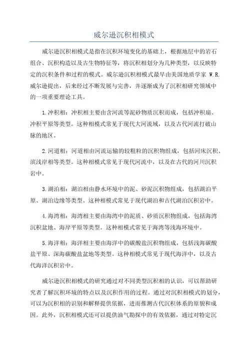 威尔逊沉积相模式