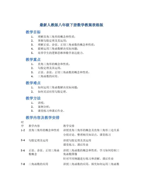 人教版八年级下册数学教案表格版