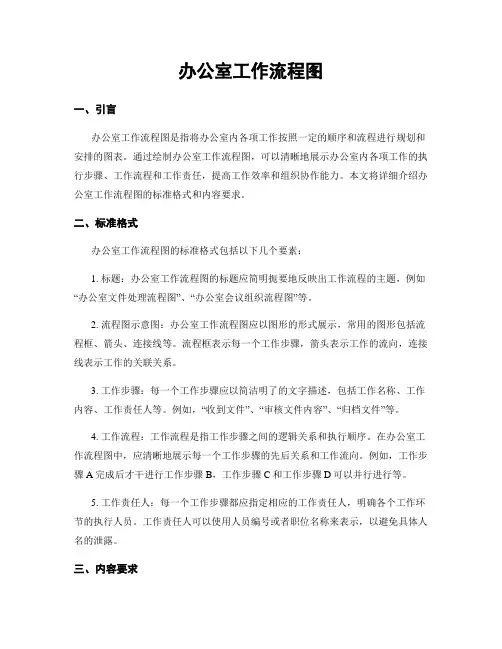 办公室工作流程图