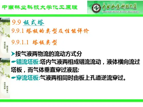 板式塔