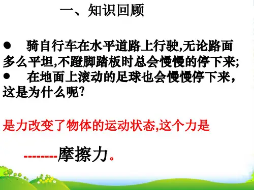 人教版八年级物理下册 教学课件：8.3摩擦力(共15张PPT)