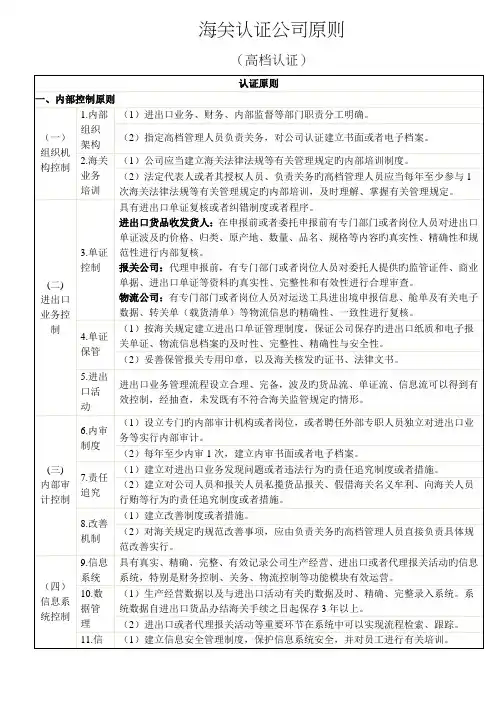 海关认证企业重点标准高级认证
