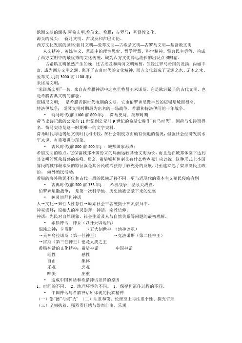 西方文化史