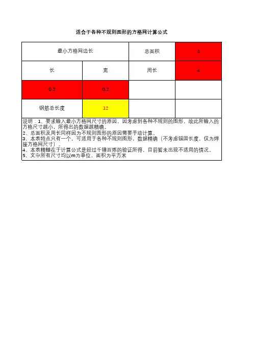 关于钢筋网片的准确算法计算表格