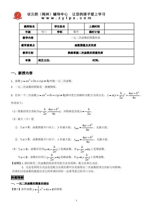 一元二次函数的图像性质