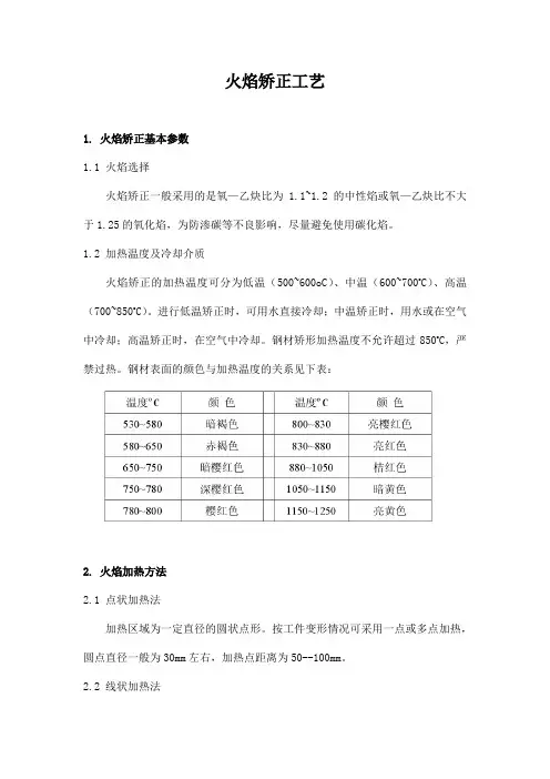 火焰矫正工艺