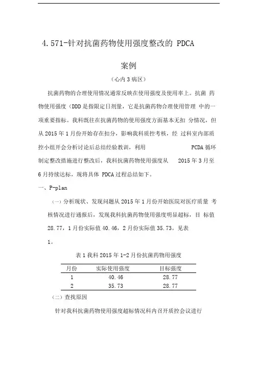 抗菌药物使用强度整改的PDCA案例