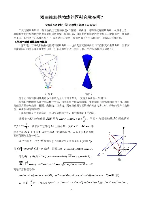 双曲线和抛物线的区别究竟在哪？