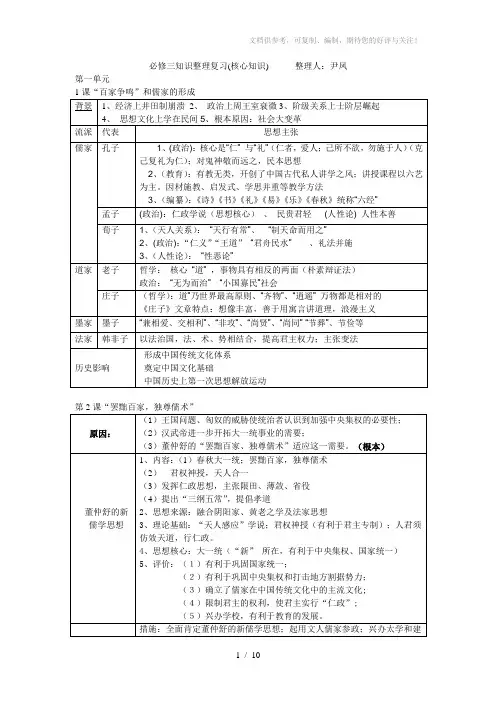 新人教版历史必修三全册复习提纲
