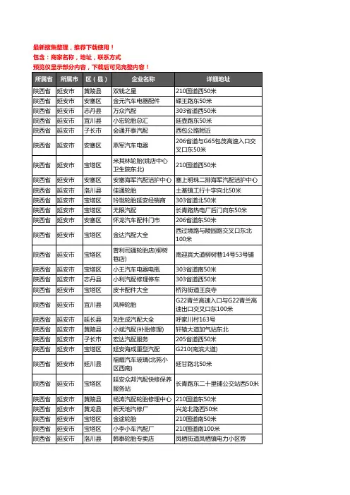 新版陕西省延安市汽车配件企业公司商家户名录单联系方式地址大全471家