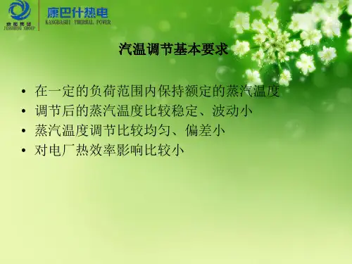锅炉主再热蒸汽调节
