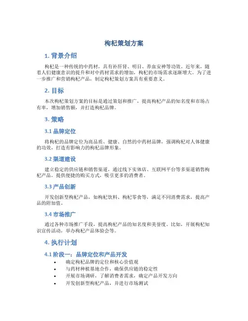 枸杞策划方案