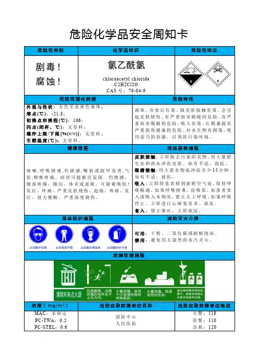 氯乙酰氯-危险化学品安全周知卡