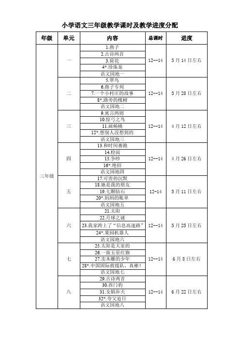 小学语文三年级教学课时及教学进度分配