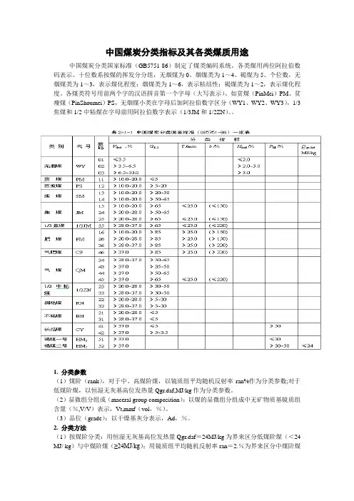 中国煤炭分类指标及其各类煤质用途