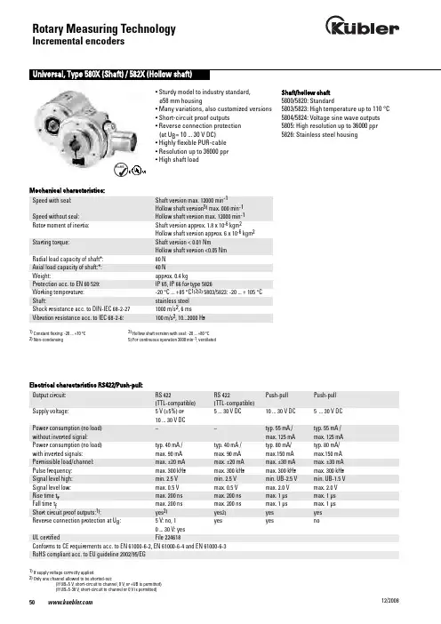 Kuebler 580X 582X增量编码器商品介绍说明书