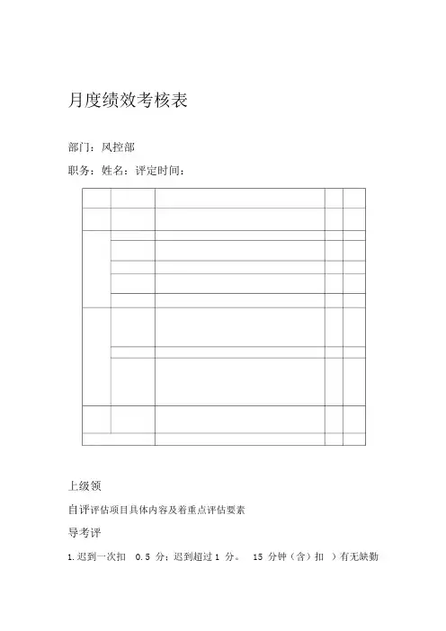 工作绩效考核表风控部
