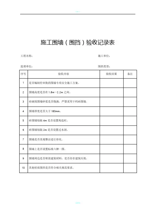 施工围墙(围挡)验收记录表