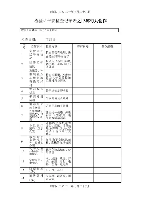 检验科安全检查记录表