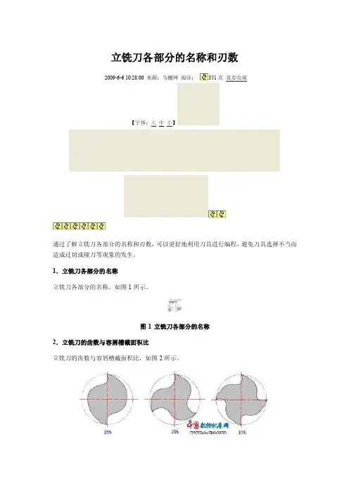最新立铣刀各部分的名称和刃数