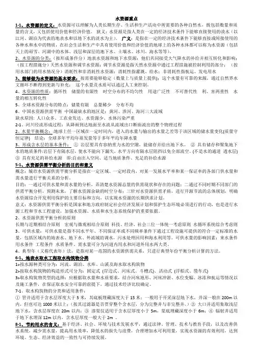 水资源重点