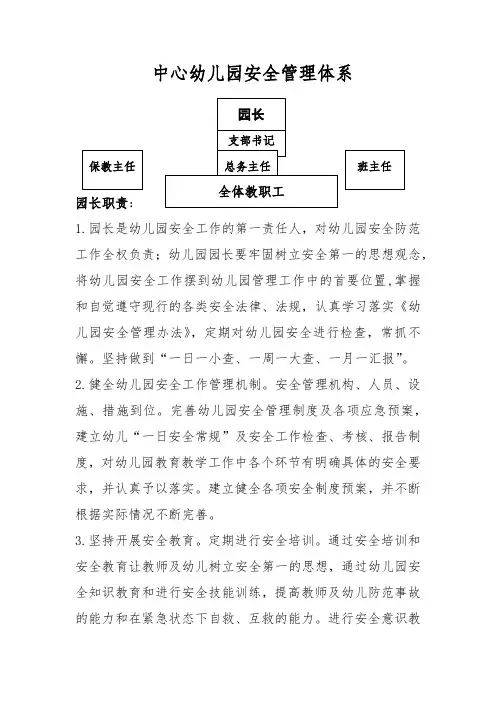 中心幼儿园安全管理体系