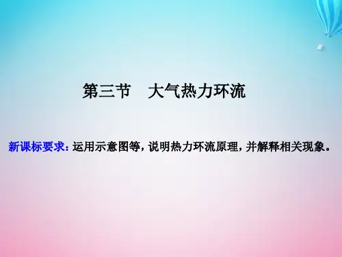 2019-2020学年新教材高中地理 第三章 地球上的大气 第三节 大气热力环流课件 湘教版必修第一册