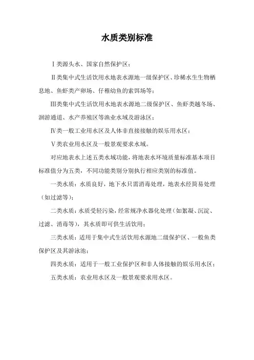 水质类别标准