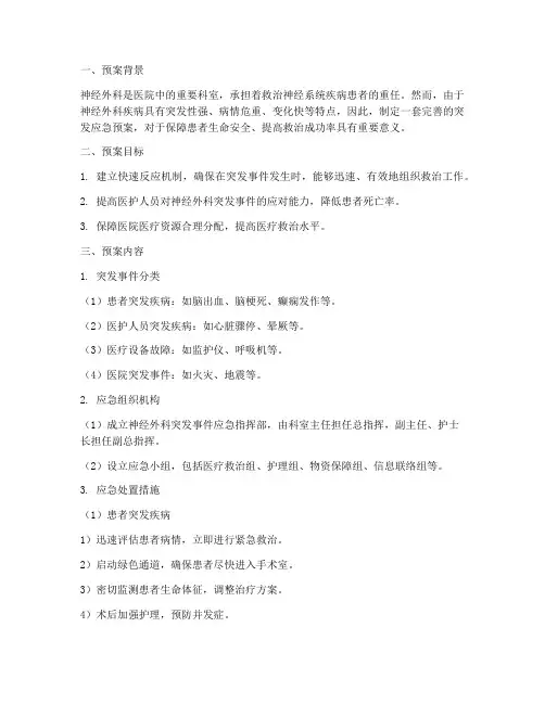 神经外科突发应急预案范文