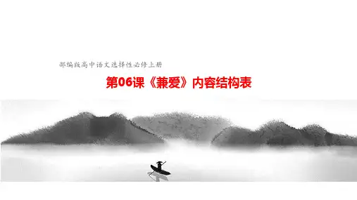 《兼爱》内容结构表课件
