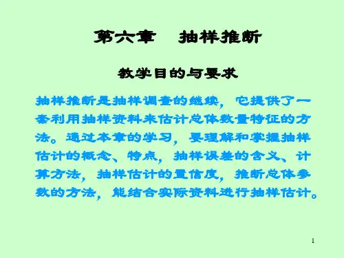 第6章--抽样推断PPT优秀课件