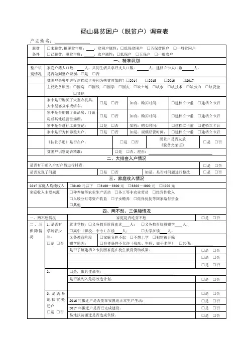 砀山县贫困户(脱贫户)调查表