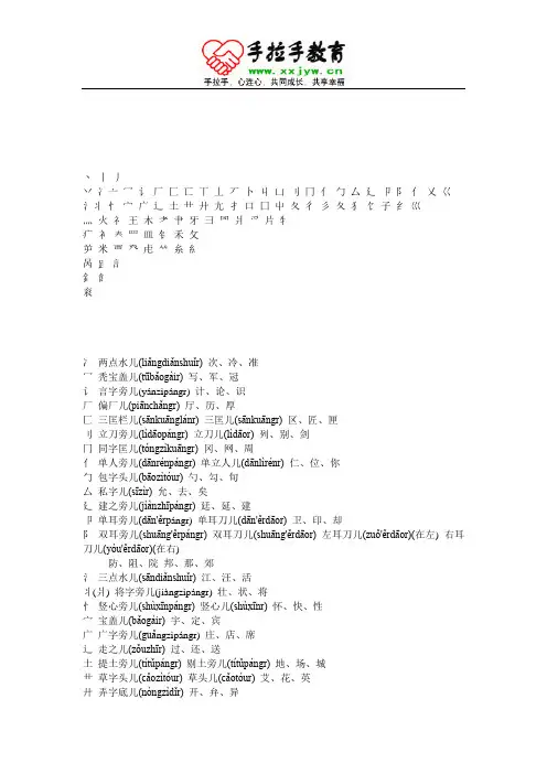 常用偏旁