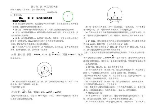 圆心角、弦、弧关系..