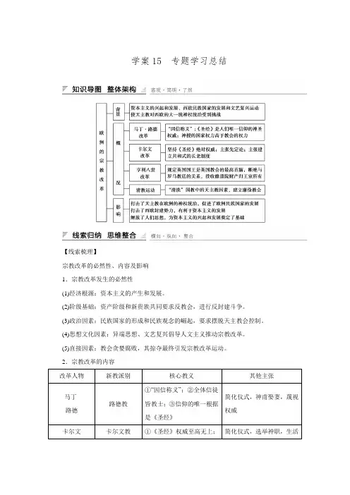 2015-2016学年高二历史人民版选修1学案专题五 欧洲宗教改革 Word版含答案.doc