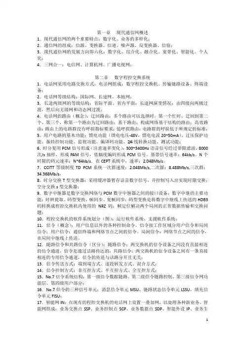 现代通信网