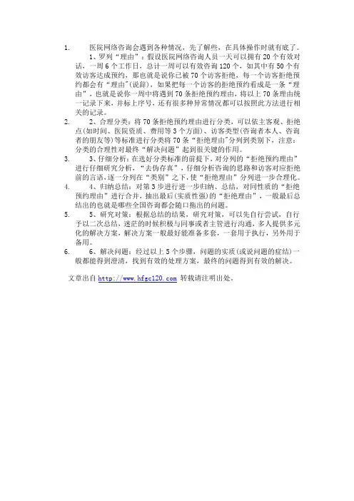 医院网络咨询对策攻略