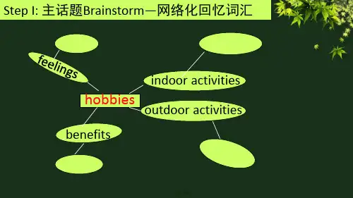 高三英语词汇复习 ：兴趣与爱好优秀课件