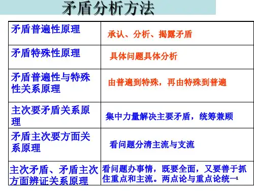 主次矛盾和矛盾的主次方面ppt课件