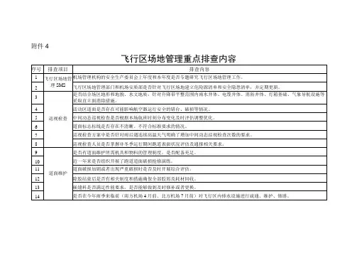 飞行区场地管理重点排查内容