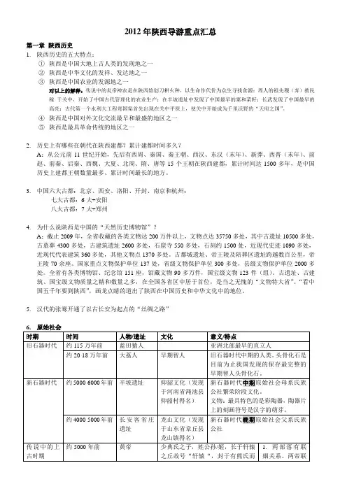 陕西导游重点汇总详解